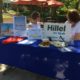 Jewish students begin celebrations for the High Holy Days
